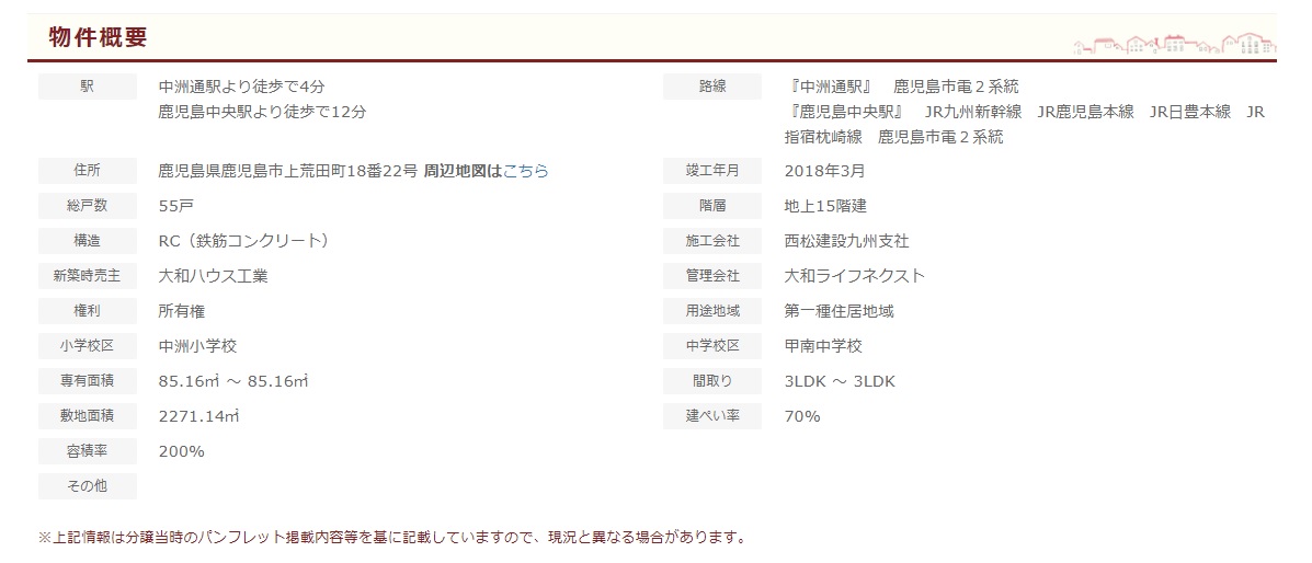 かなり便利!! 全部、無料!!　【ＡI×ビッグデータ　マンションデータベース】を詳しく解説します！