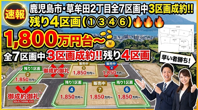 【鹿児島市・草牟田2丁目】全7区画中3区画が成約。残り3区画(①③⑥)1,800万円台〜販売中