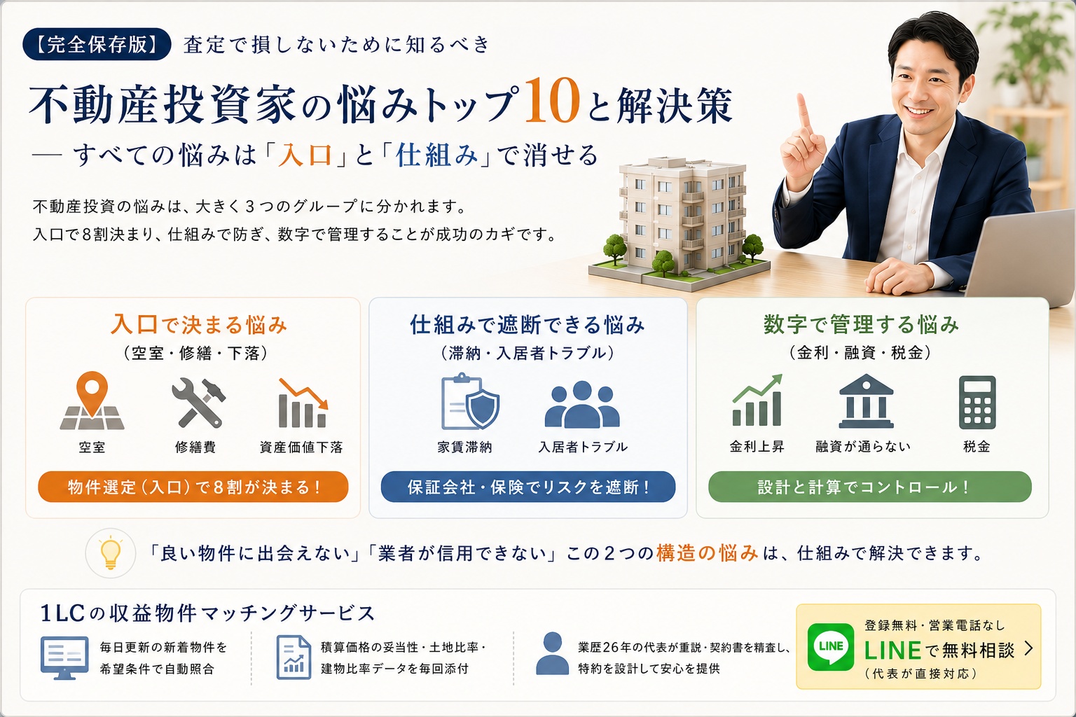 不動産投資家の悩みトップ10と解決策【2026年版】― すべての悩みは「入口」と「仕組み」で消せる
